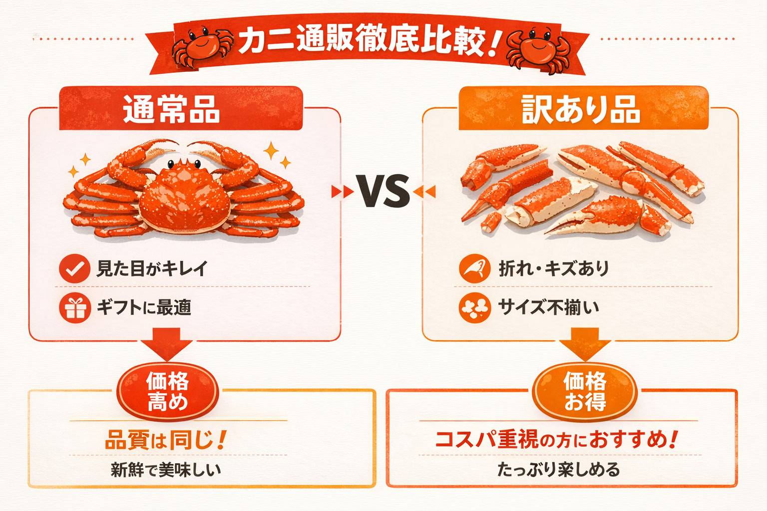 インフォグラフィック1