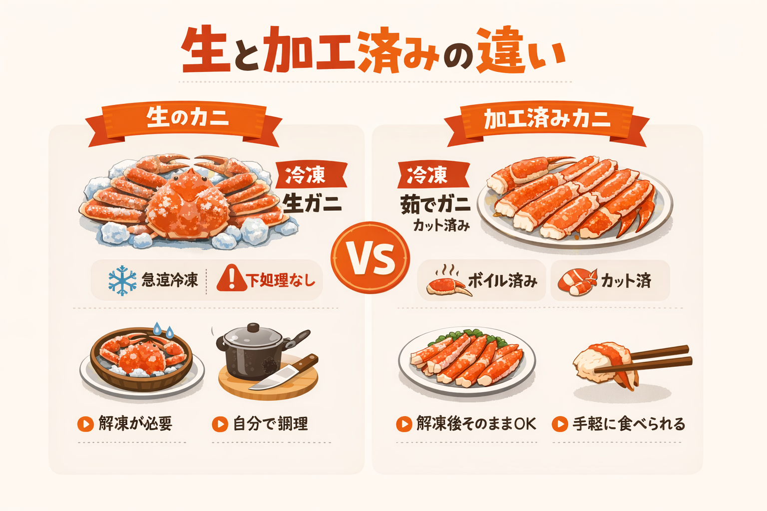 インフォグラフィック1