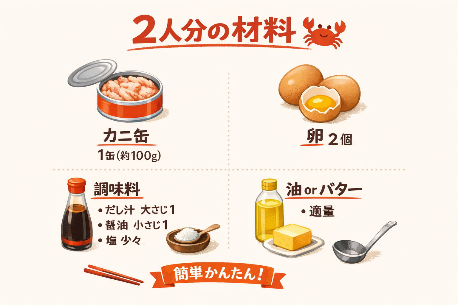 インフォグラフィック2