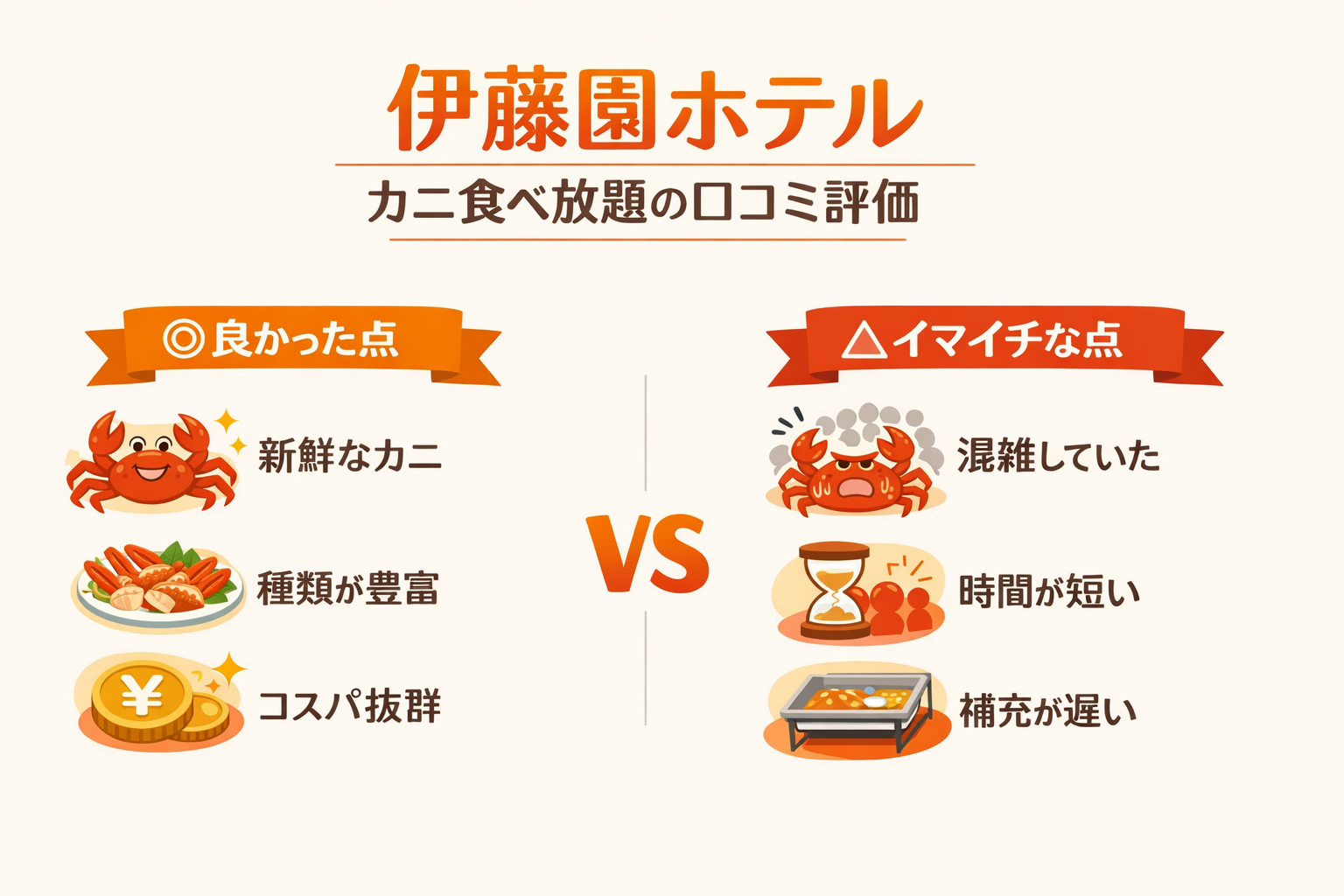 インフォグラフィック1