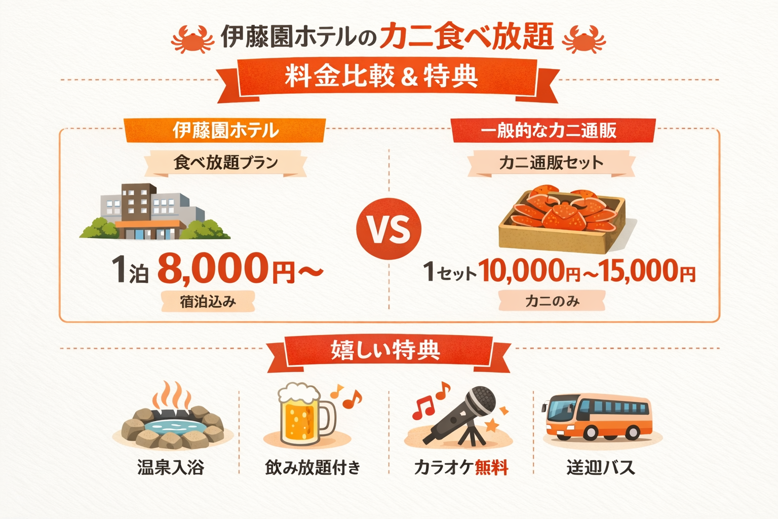 インフォグラフィック2