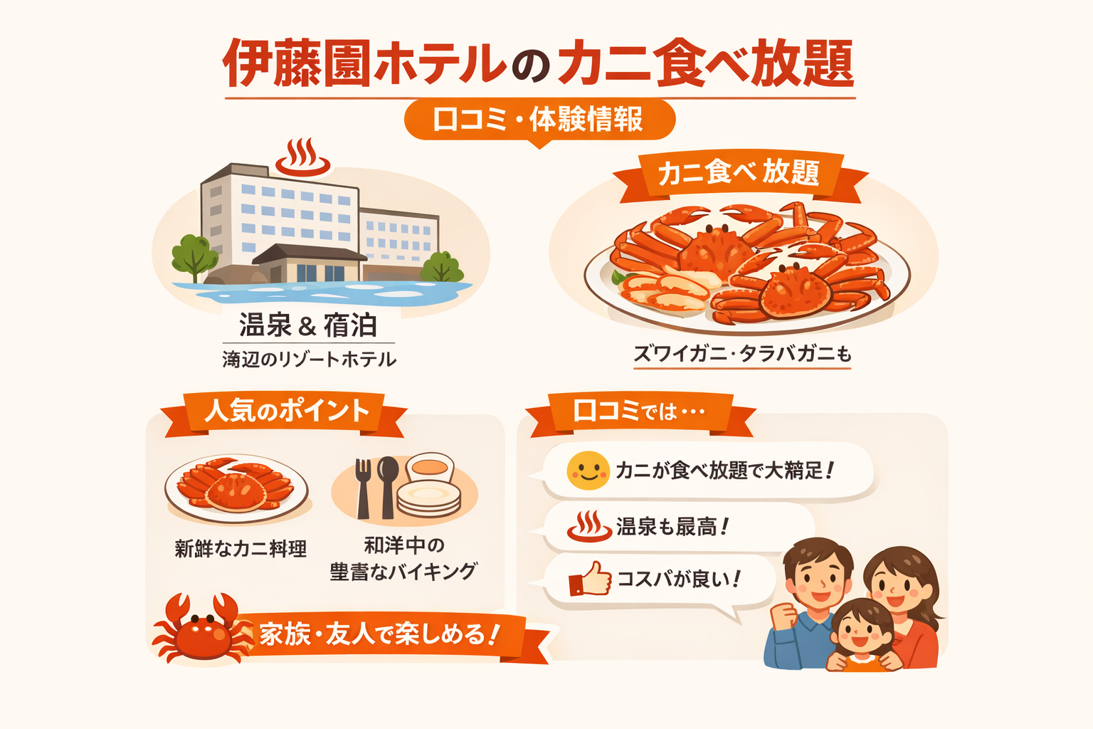 インフォグラフィック3