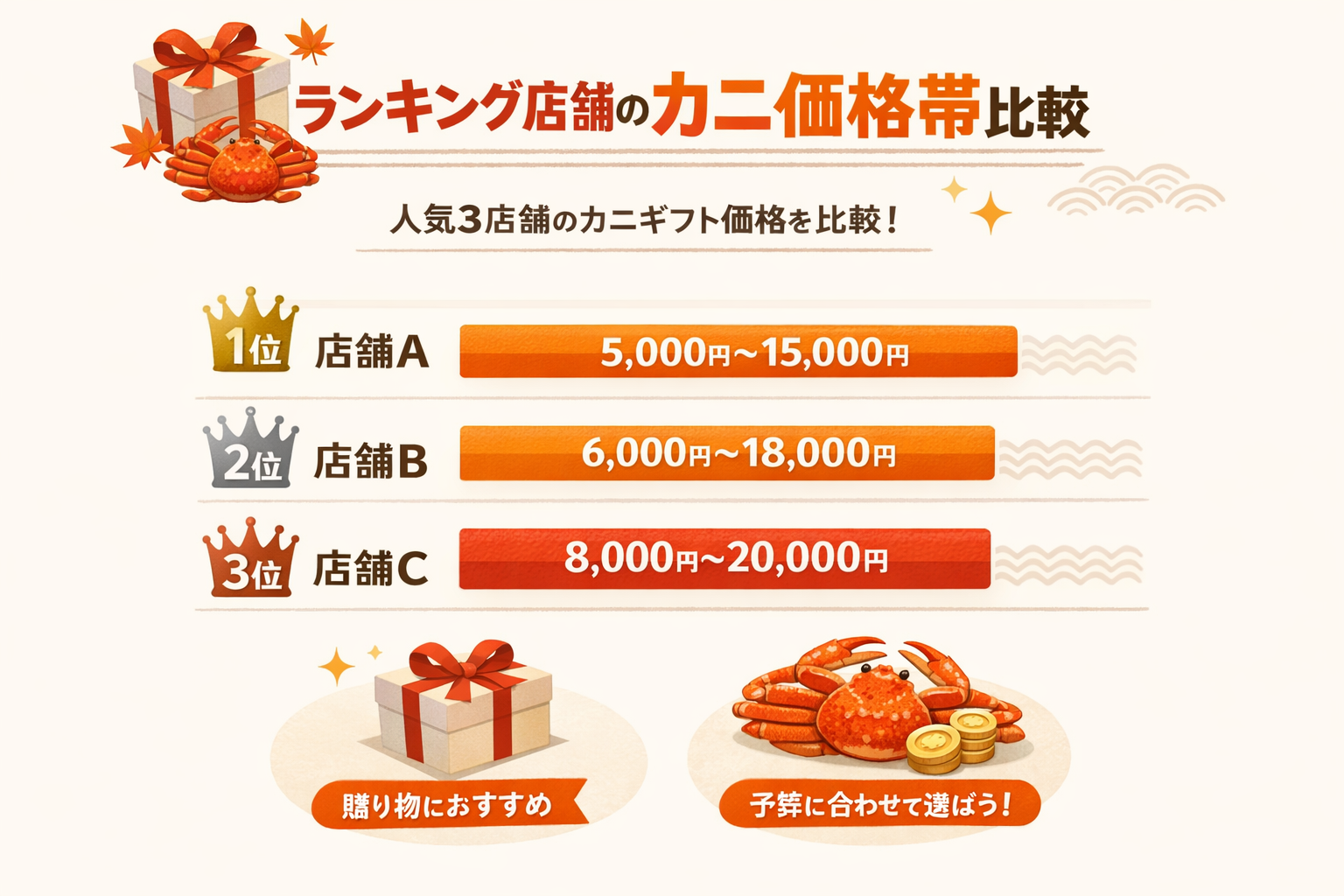 インフォグラフィック2