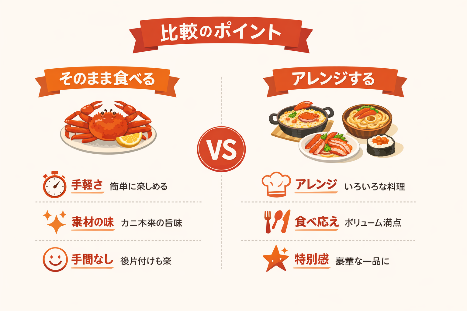 インフォグラフィック1