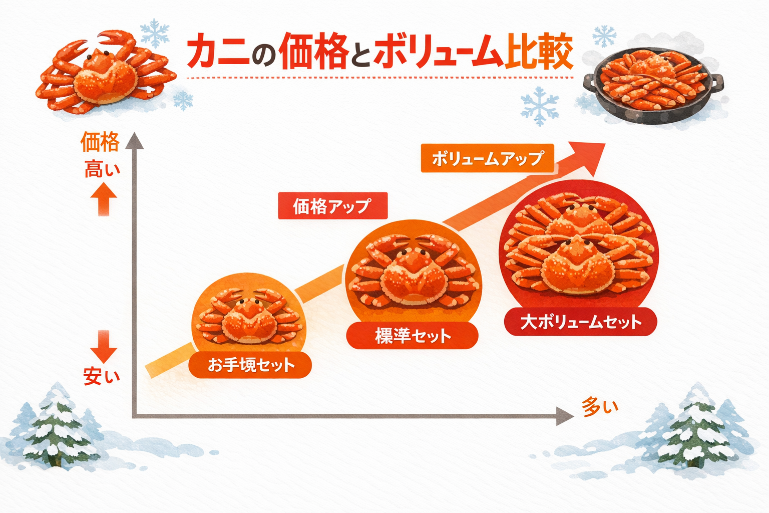 インフォグラフィック2