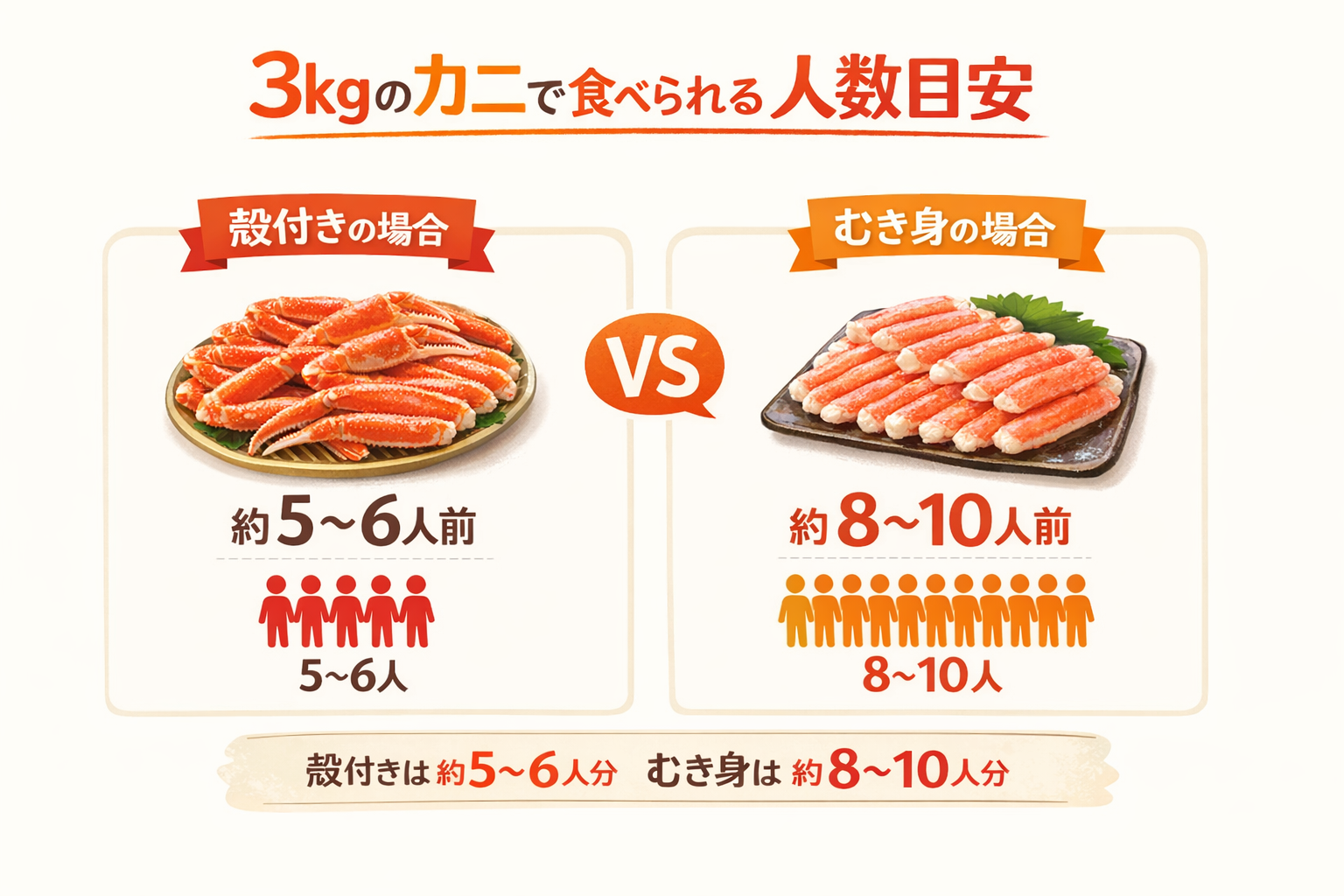 インフォグラフィック1