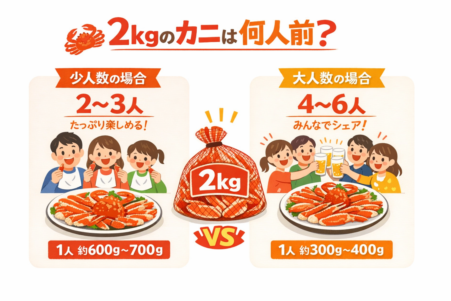 インフォグラフィック1