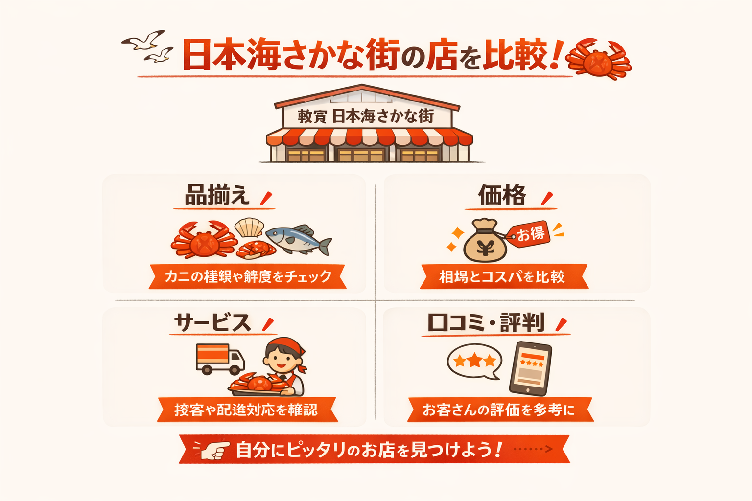 インフォグラフィック1