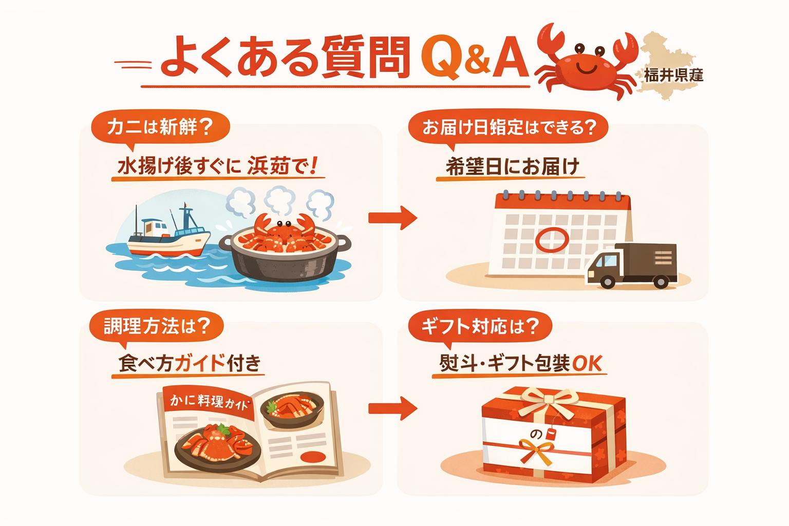 インフォグラフィック3