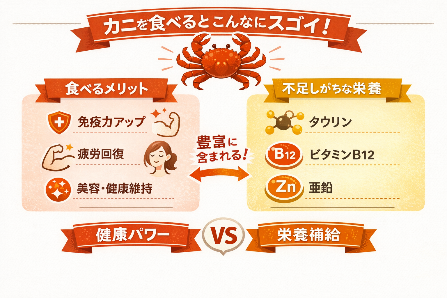 インフォグラフィック1