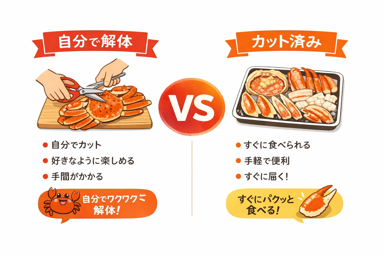 インフォグラフィック1