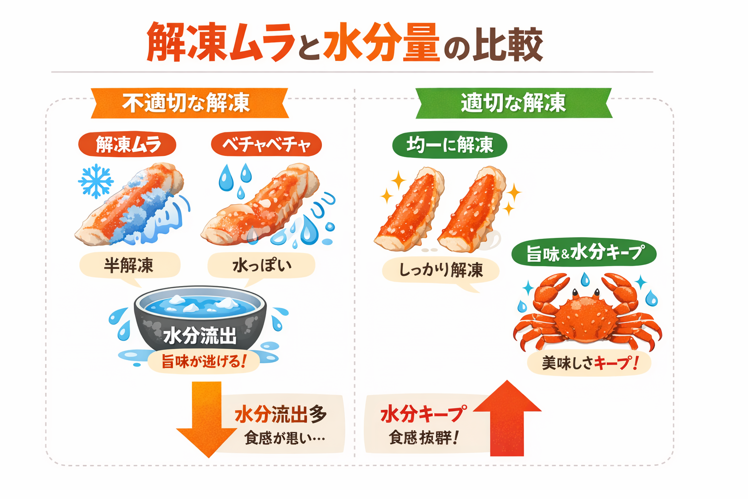 インフォグラフィック1
