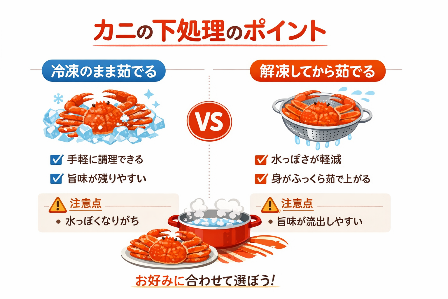 インフォグラフィック1