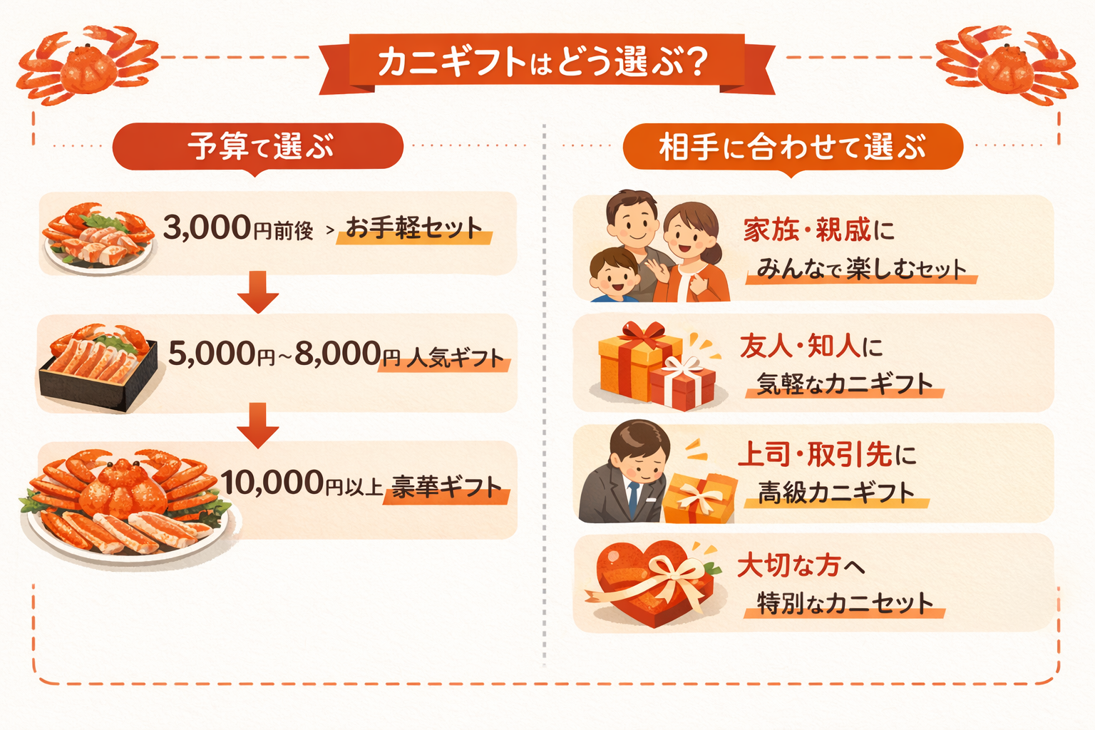 インフォグラフィック1