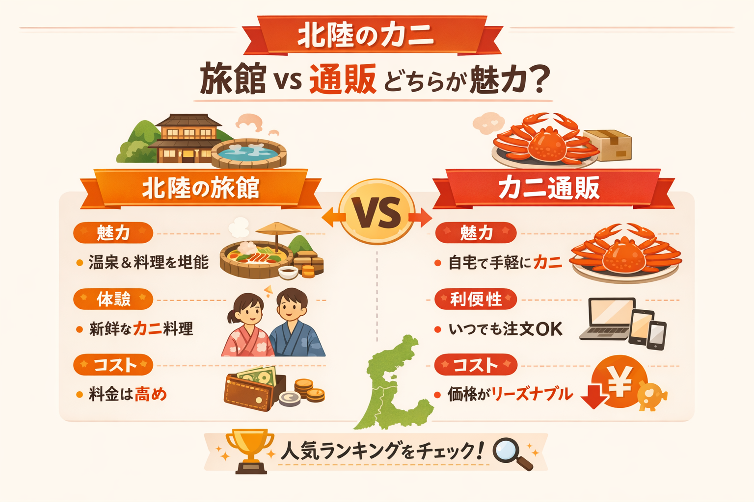 インフォグラフィック1