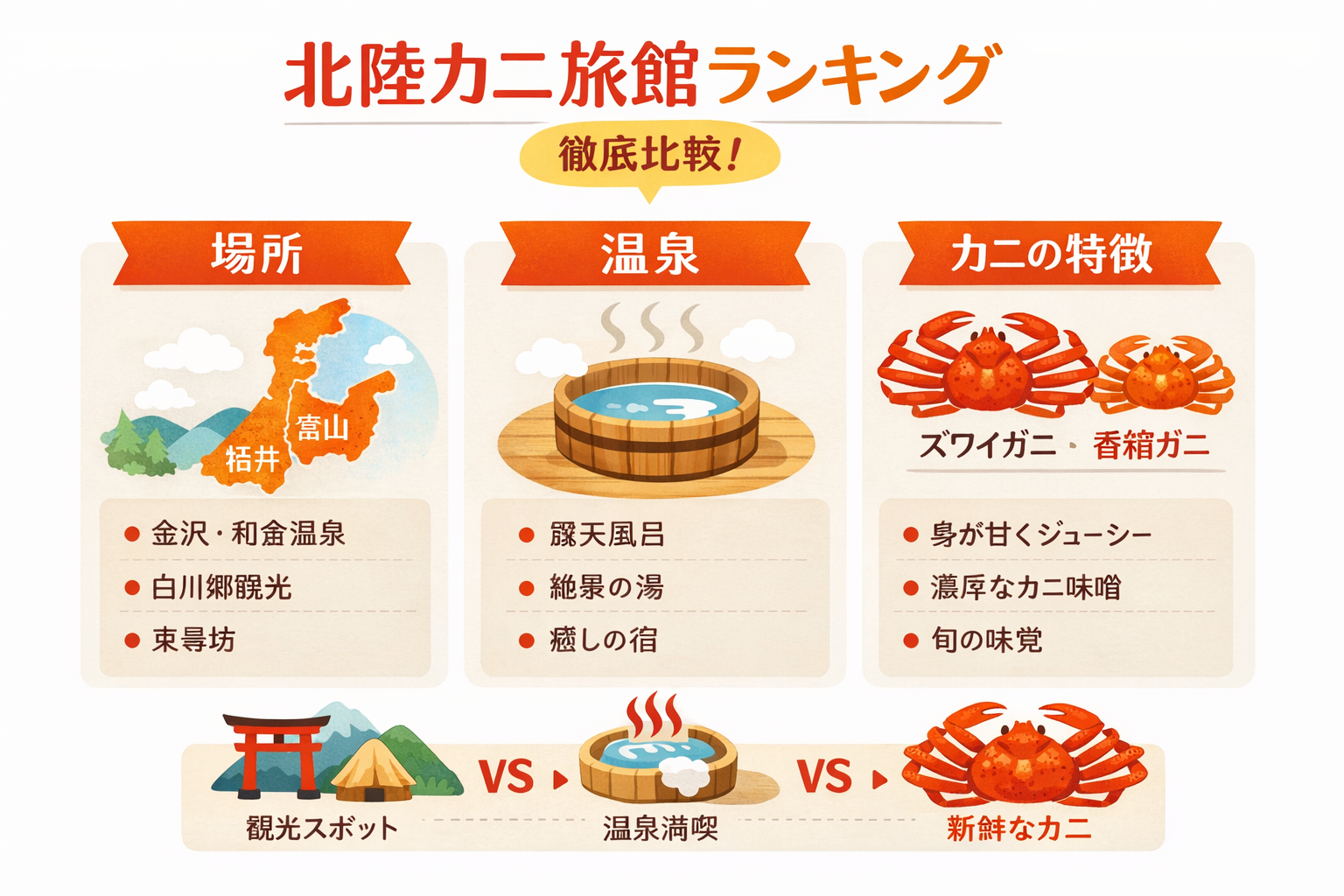 インフォグラフィック2