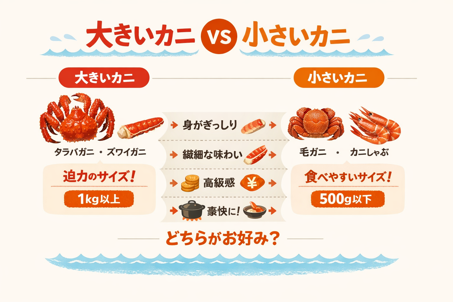 インフォグラフィック1