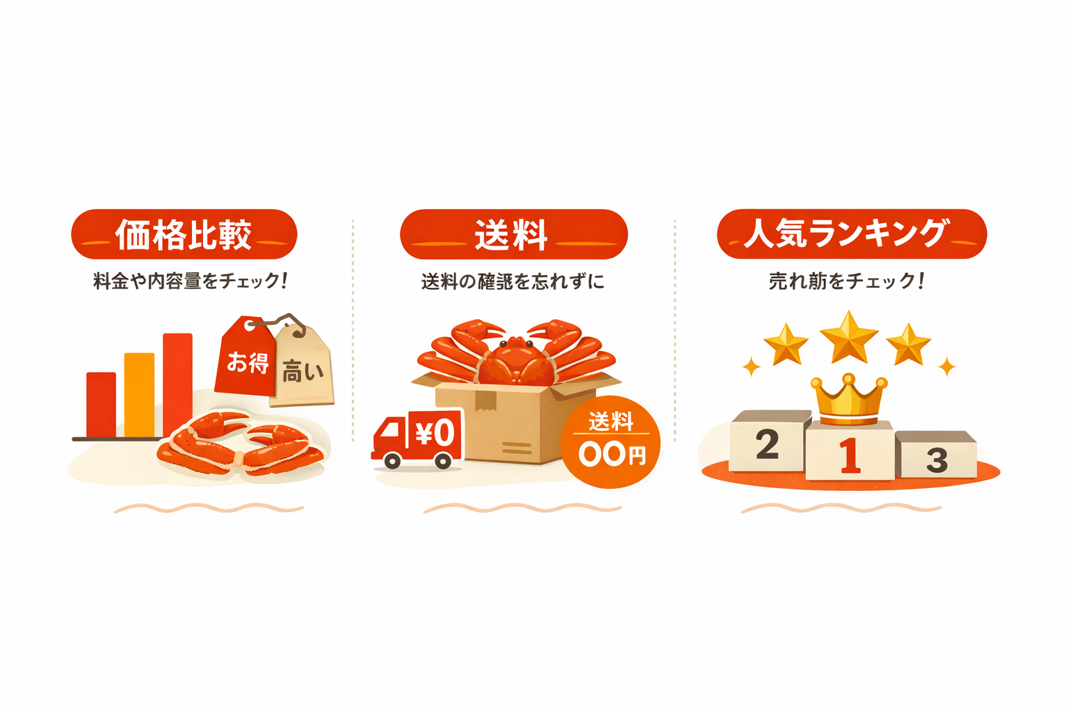 インフォグラフィック2