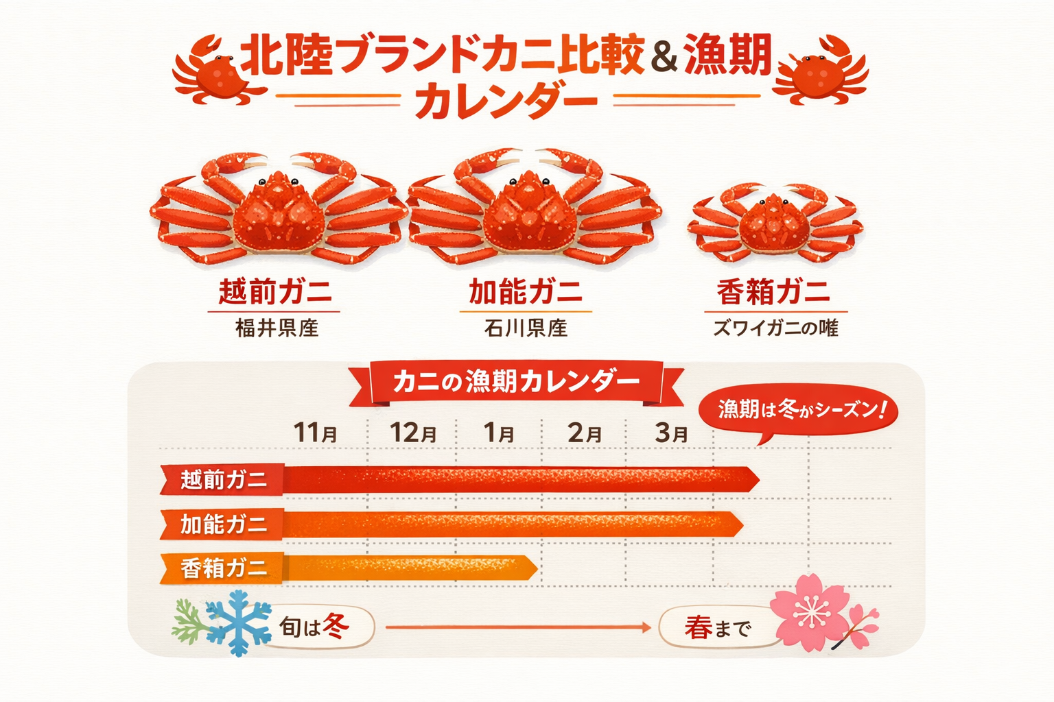 インフォグラフィック1