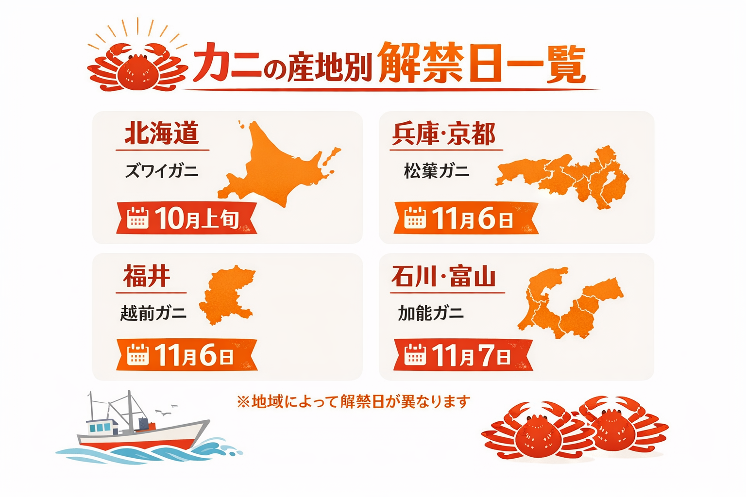 インフォグラフィック3