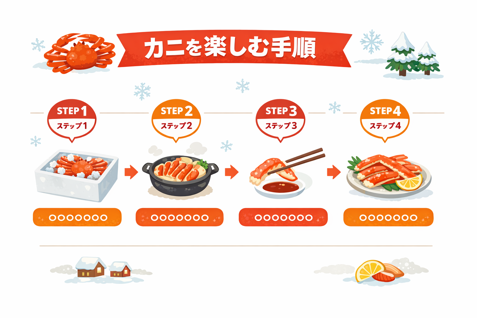 インフォグラフィック3