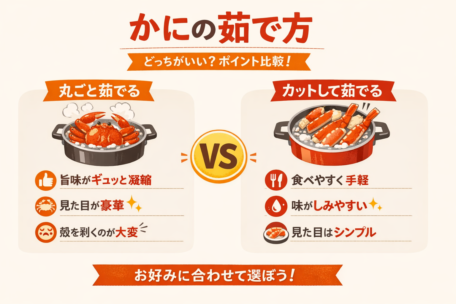 インフォグラフィック1