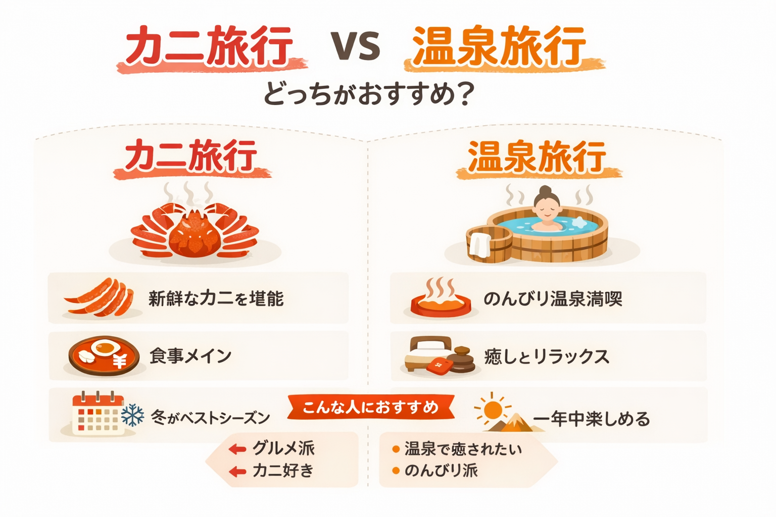 インフォグラフィック1