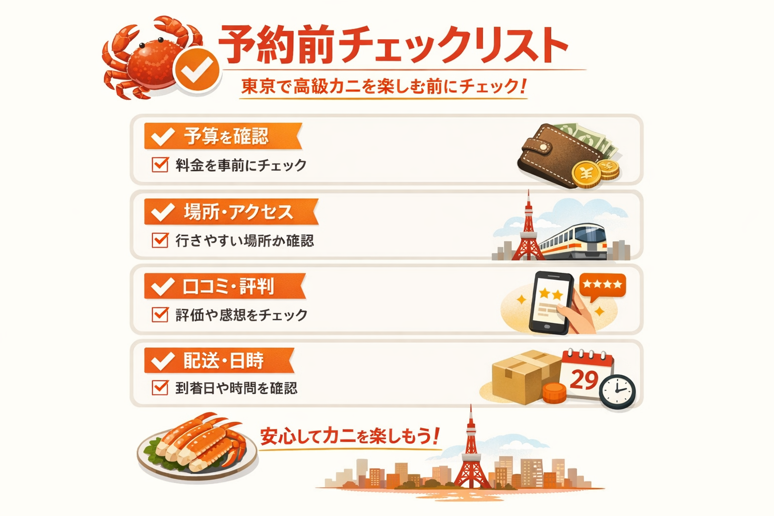 インフォグラフィック3