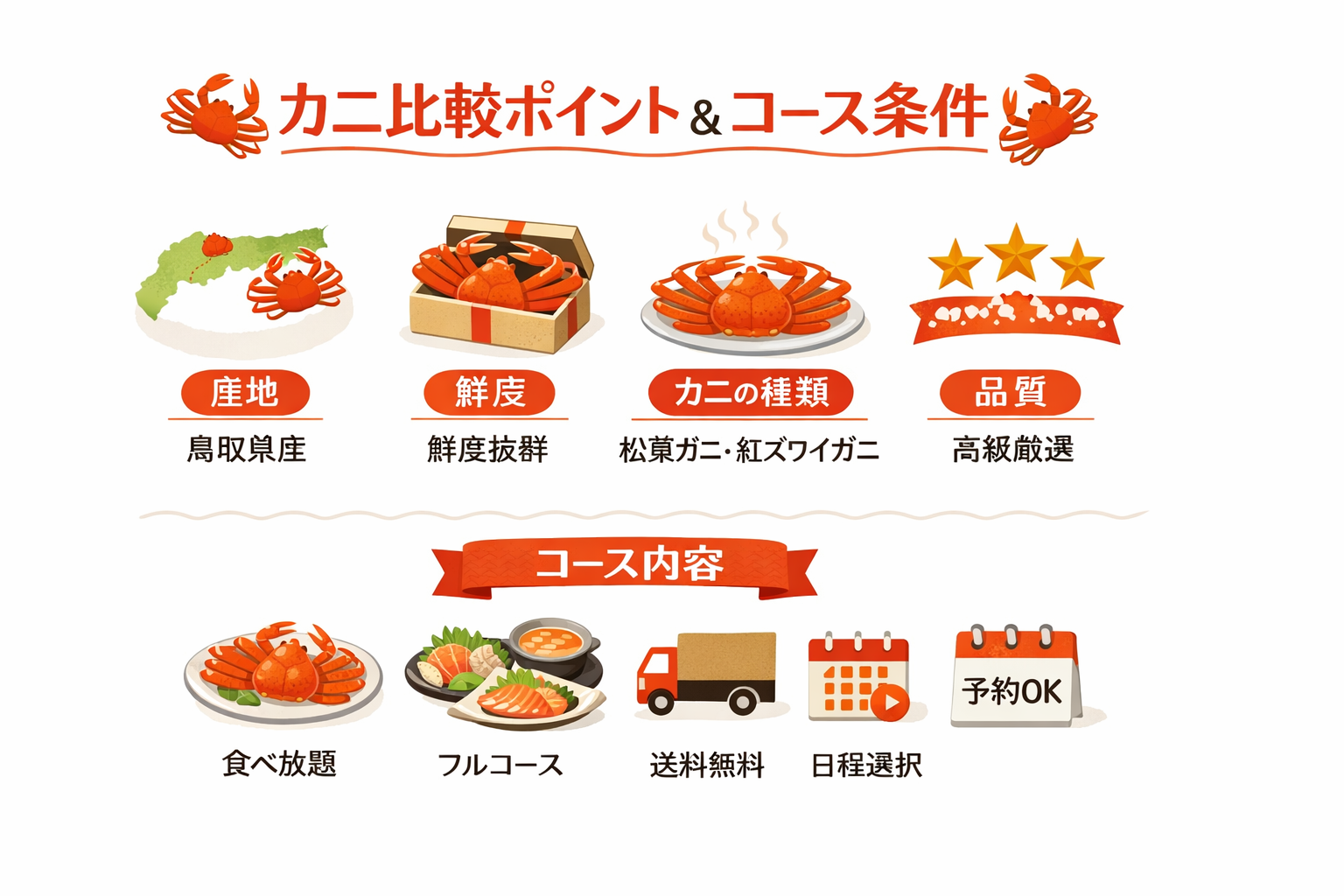 インフォグラフィック1