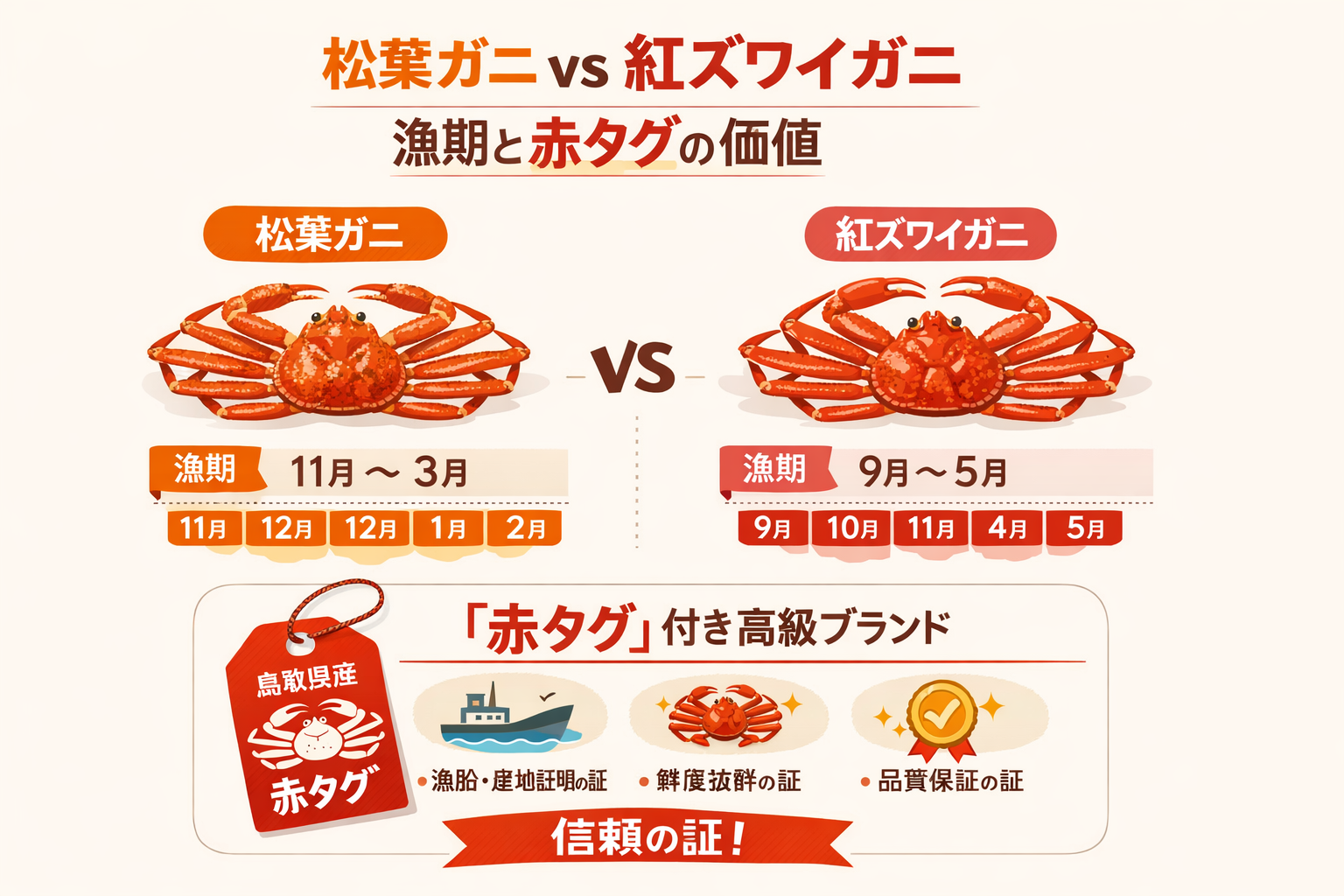 インフォグラフィック2