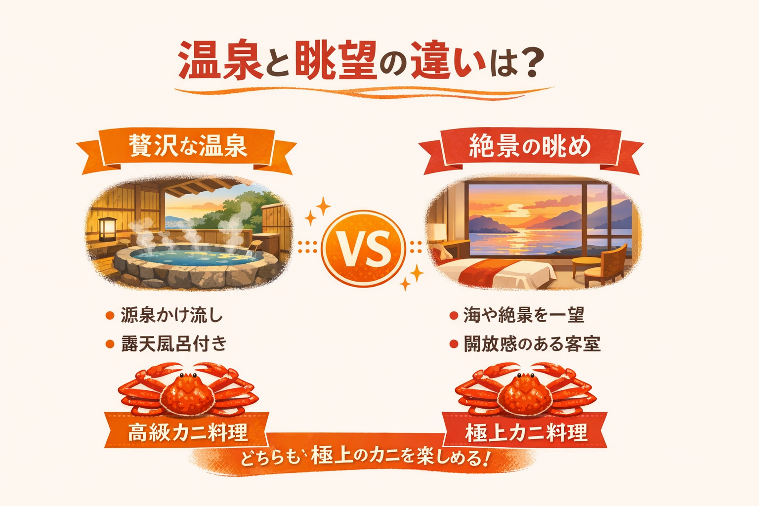 インフォグラフィック2