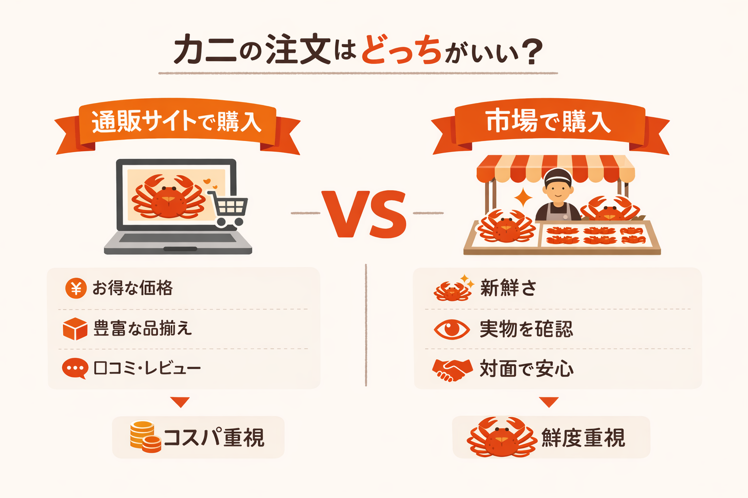 インフォグラフィック1