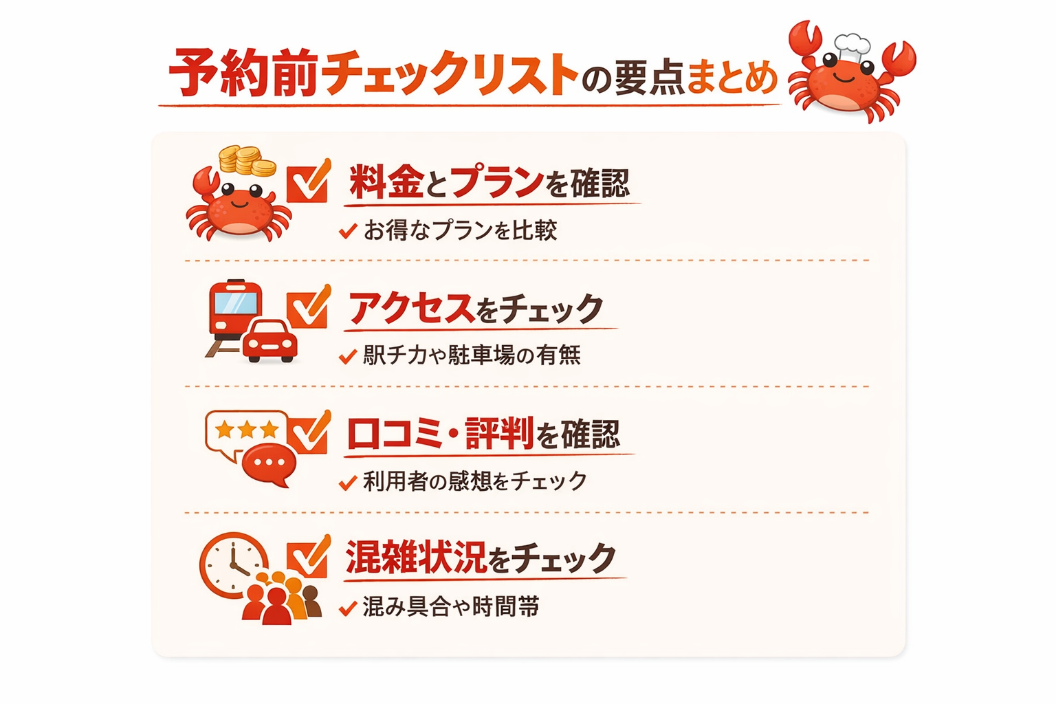 インフォグラフィック3