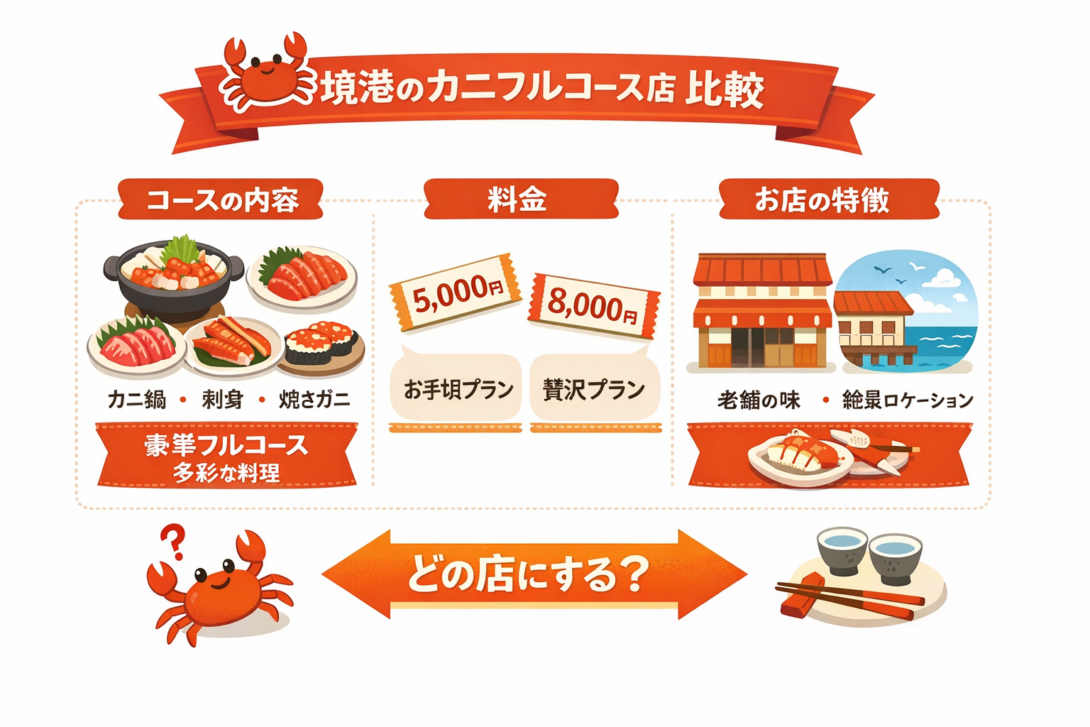 インフォグラフィック1