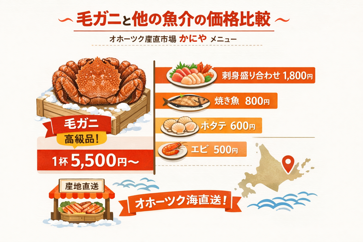 インフォグラフィック1