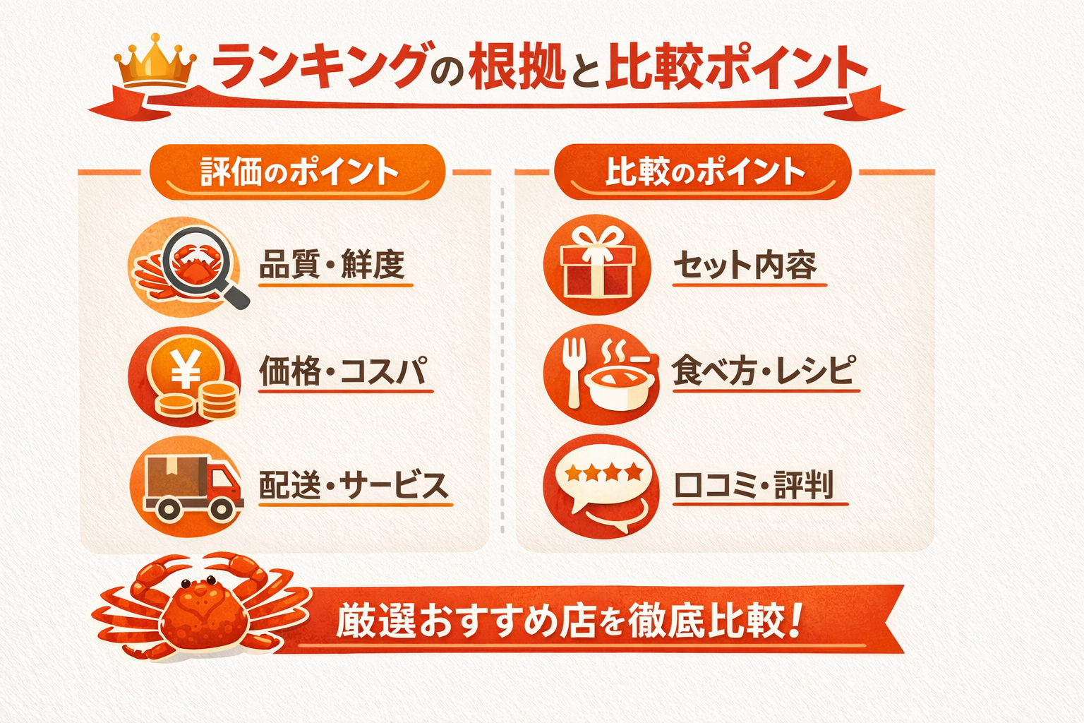 インフォグラフィック2