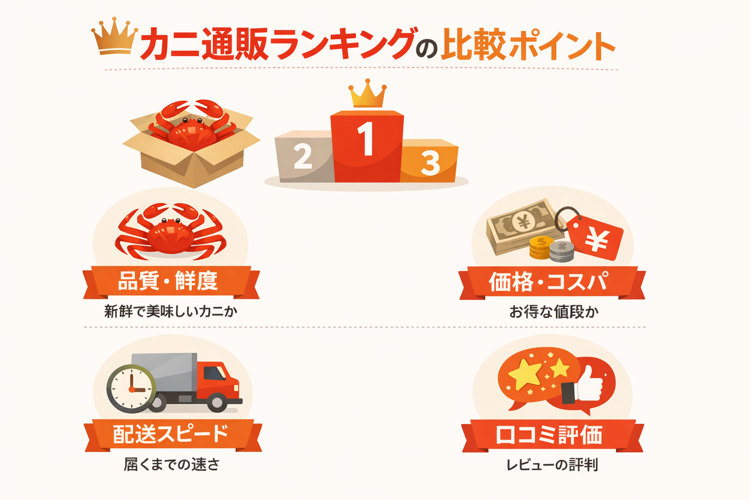 インフォグラフィック1