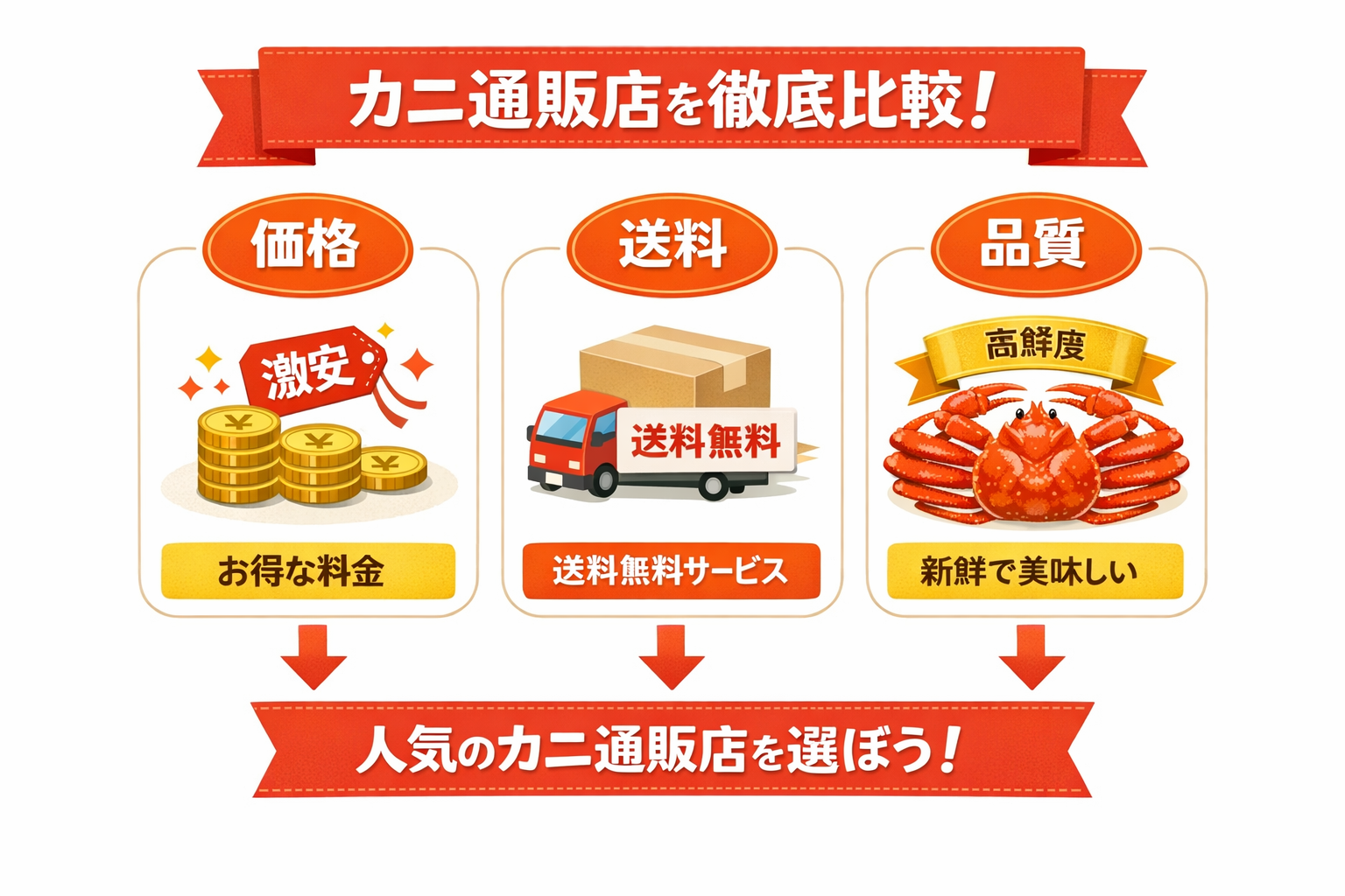 インフォグラフィック1