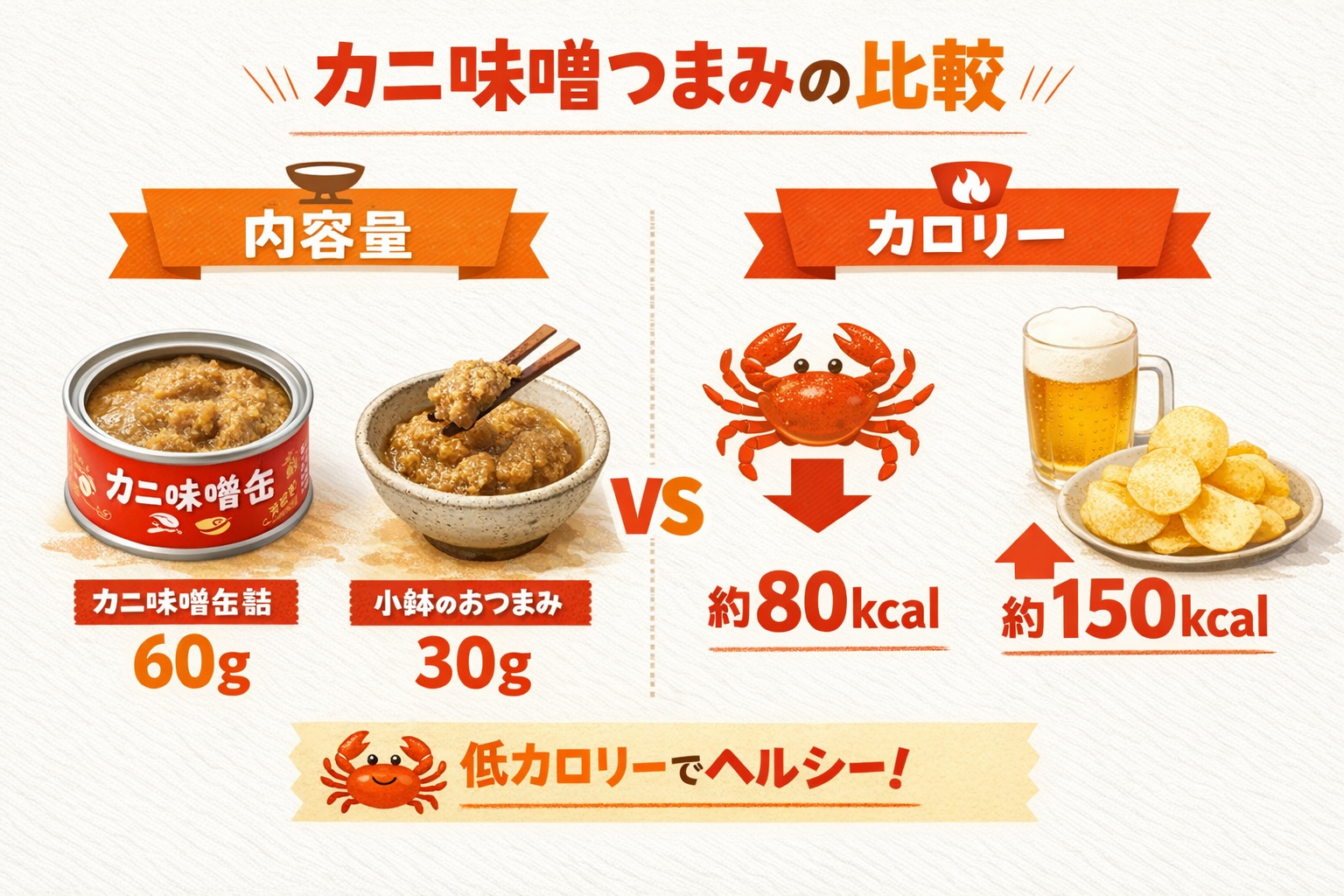 インフォグラフィック2