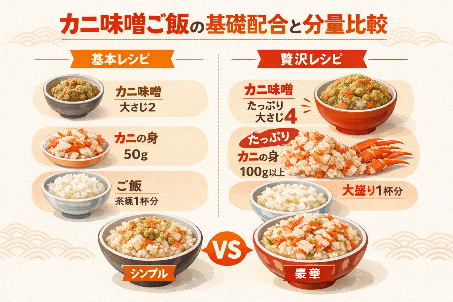 インフォグラフィック1