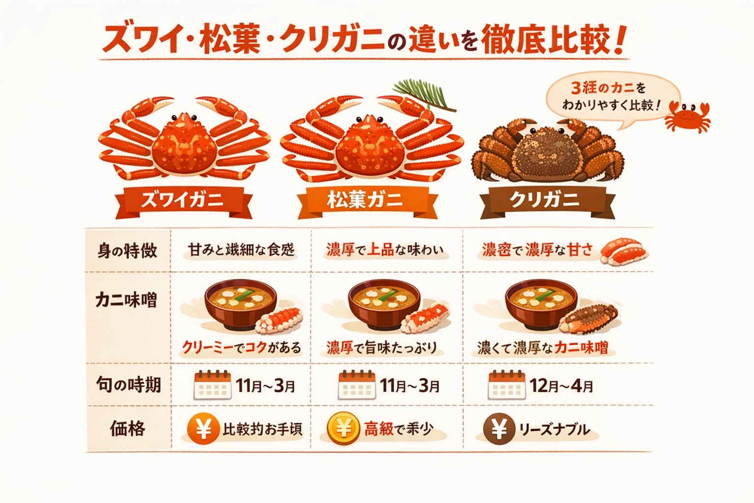 インフォグラフィック1