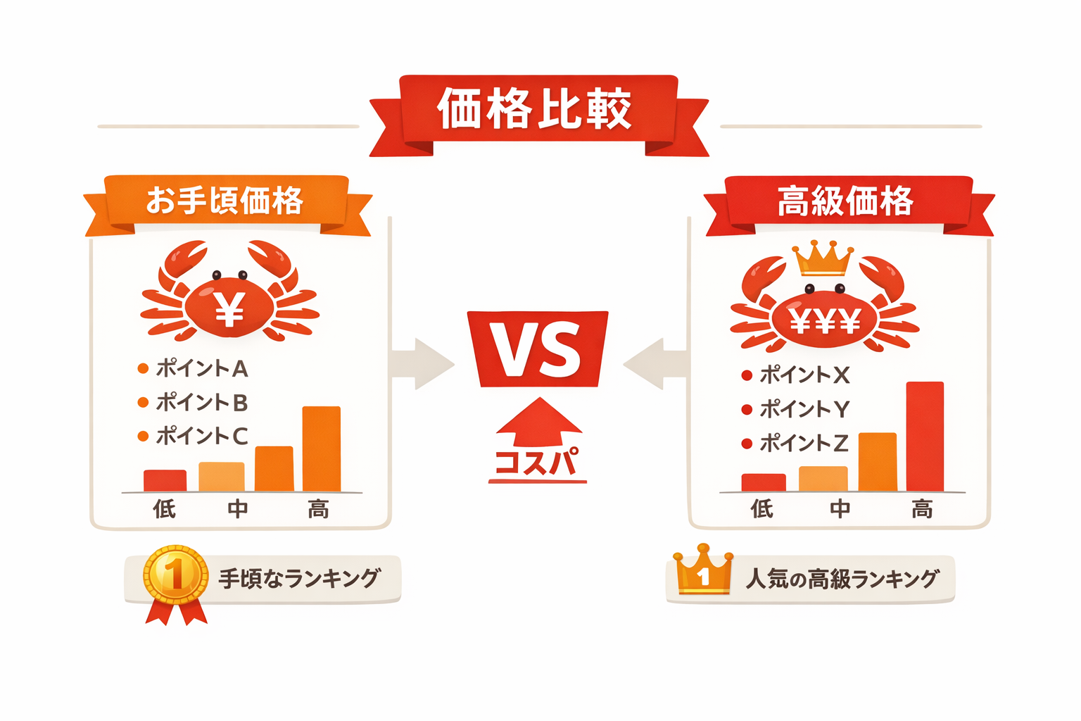 インフォグラフィック2