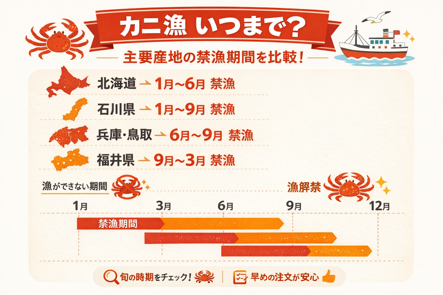 インフォグラフィック2