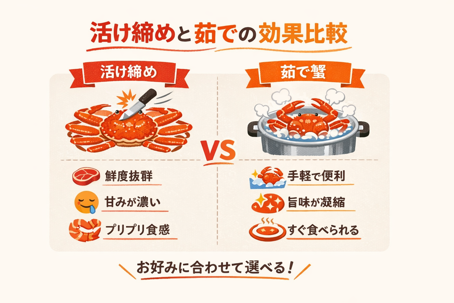 インフォグラフィック1