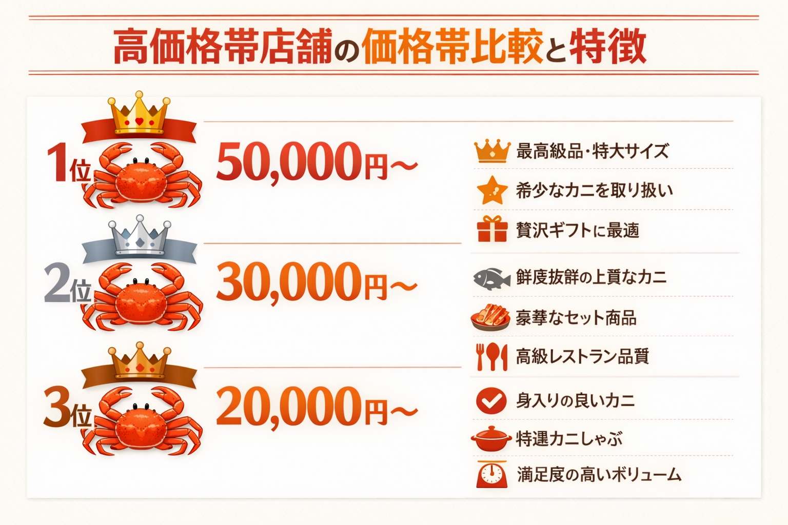 インフォグラフィック2