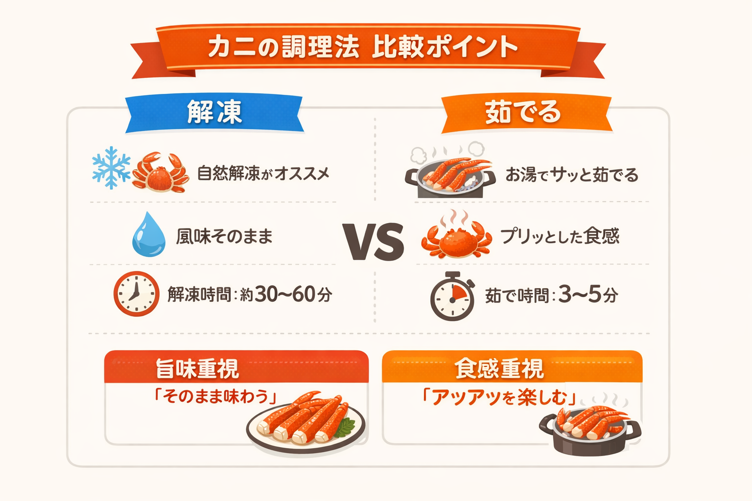 インフォグラフィック1