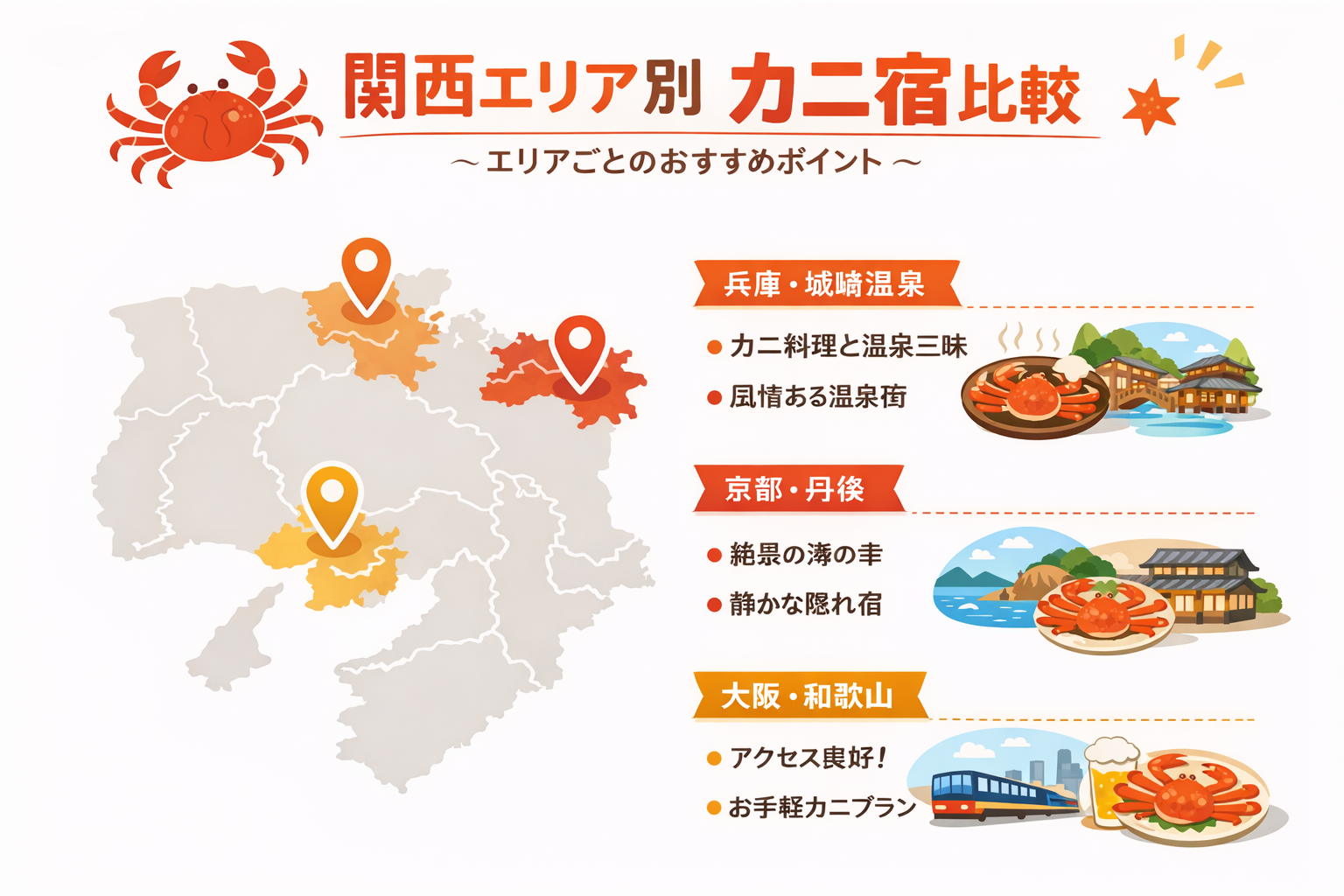 インフォグラフィック1