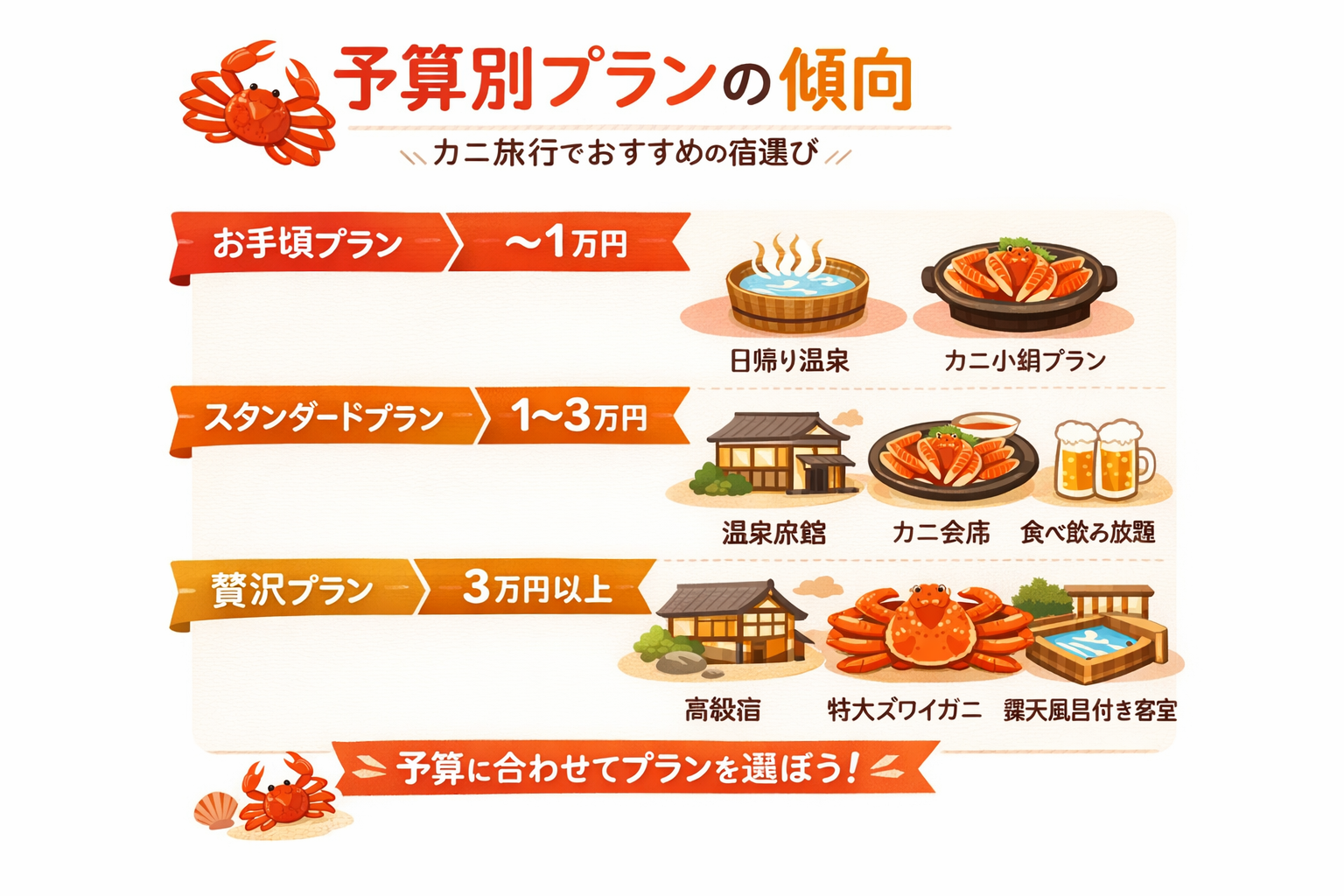 インフォグラフィック2