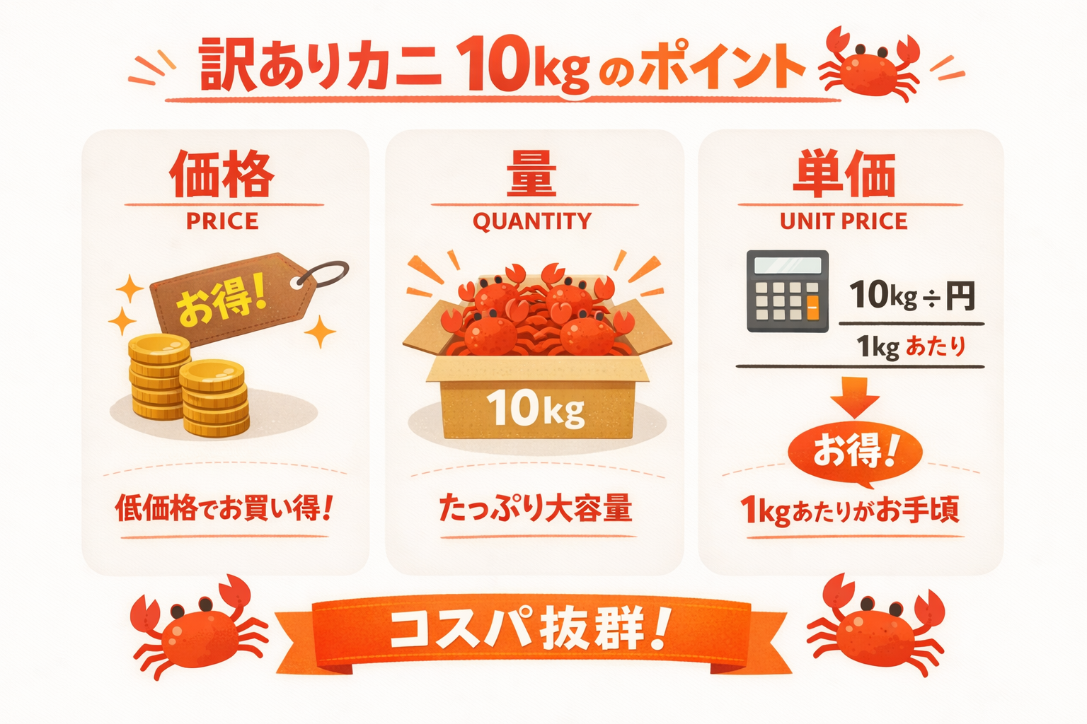 インフォグラフィック1