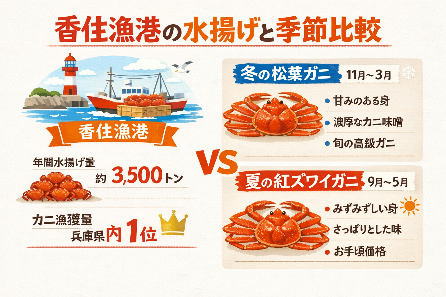 インフォグラフィック1